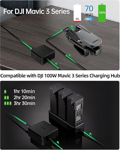 HKY 100W USB C Ladegerät für DJI Mavic 4 Pro, Cine, Classic, Air 3, Air 3S, Avata, Flip, Goggles 2 Akku, Mini 4 Pro, DJI Flip Akku Netzteil Ladekabel 20V 5A 40W HKY 100W USB C Ladegerät für DJI Mavic 4 Pro, Cine, Classic, Air 3, Air 3S, Avata, Flip, Goggles 2 Akku, Mini 4 Pro, DJI Flip Akku Netzteil Ladekabel 20V 5A 40W