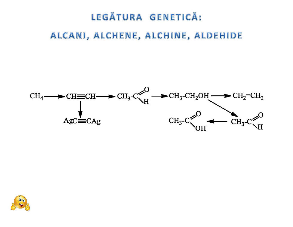 Alcani, Alchene, Alchine, Aldehide