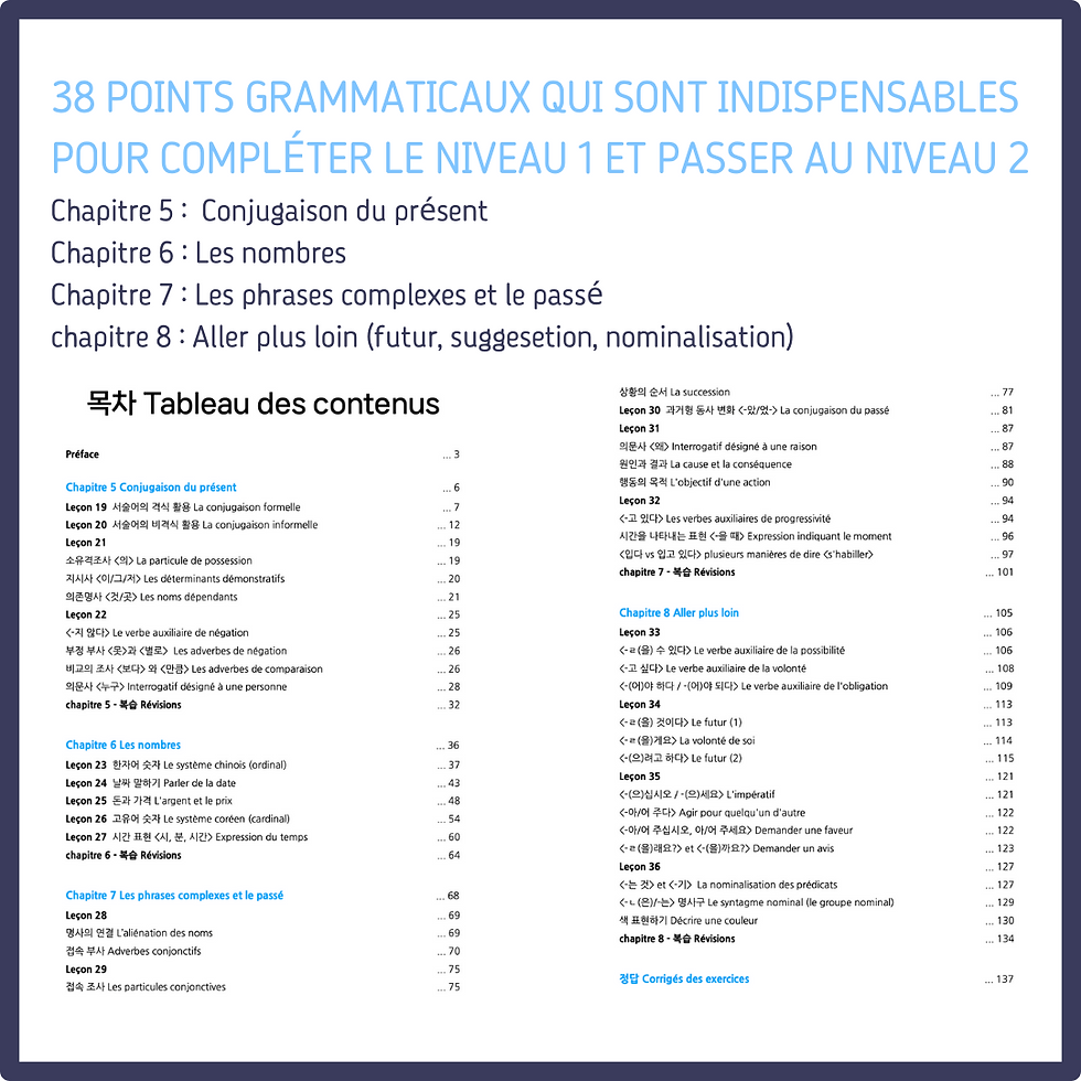 Miniature : Mes Premiers Pas en Coréen A1.2