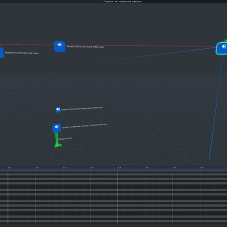 Immersive Audio Productie: Van Professionele Studio's naar Toegankelijke Thuisproductie