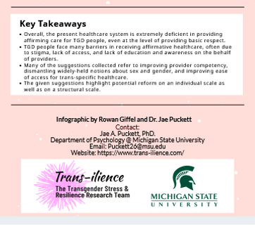 MSU - Suggestions from TGD Folks for Improving Care - 9.png