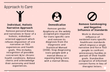 MSU - Suggestions from TGD Folks for Improving Care - 6.png