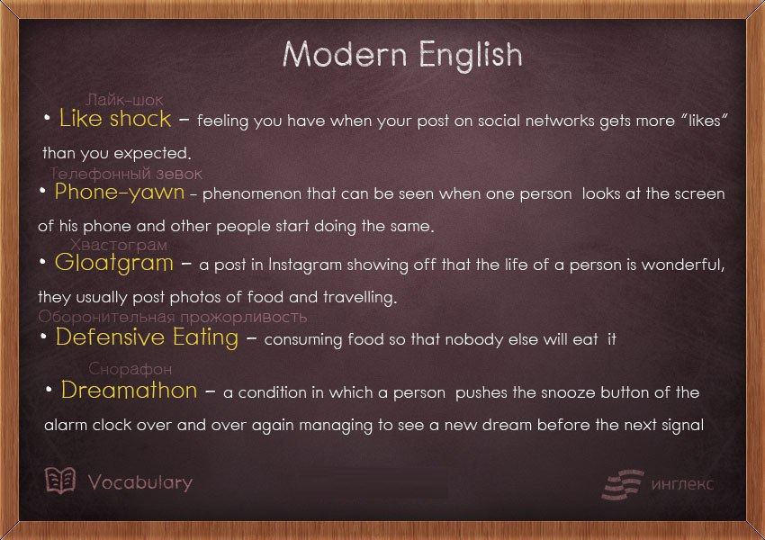 какой может быть город на слово бридж. Find words in exercise 2 to complete the table use your dictionary if necessary ответы. Misspell перевод. Indirect questions. Dictionary if necessary.
