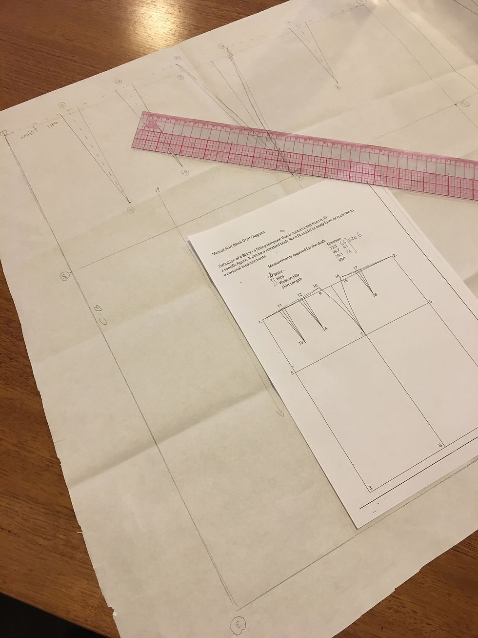 Pattern Making and Sewing Classes