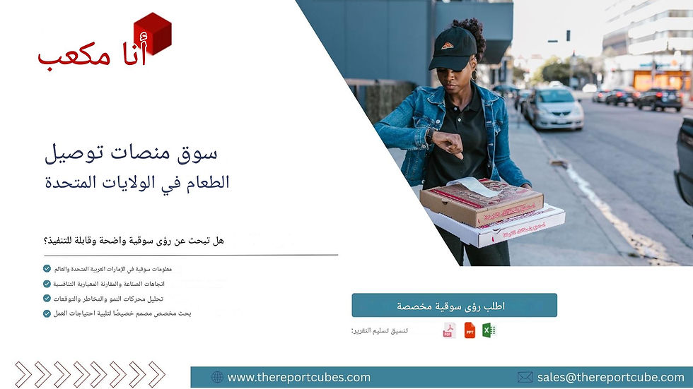حجم سوق منصات توصيل الطعام في الولايات المتحدة