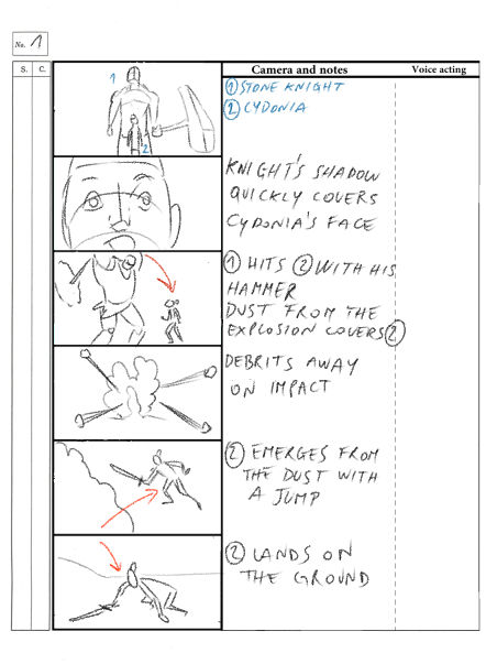 storyboard forbice del deserto