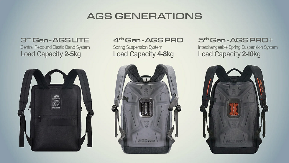 Thumbnail: FX CREATIONS  OGX76565 COLLECTION - AGS LITE HEALTH BACKPACK