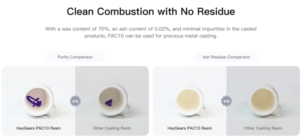 Thumbnail: UltraPrint-Casting PAC10 Wax Casting Resin