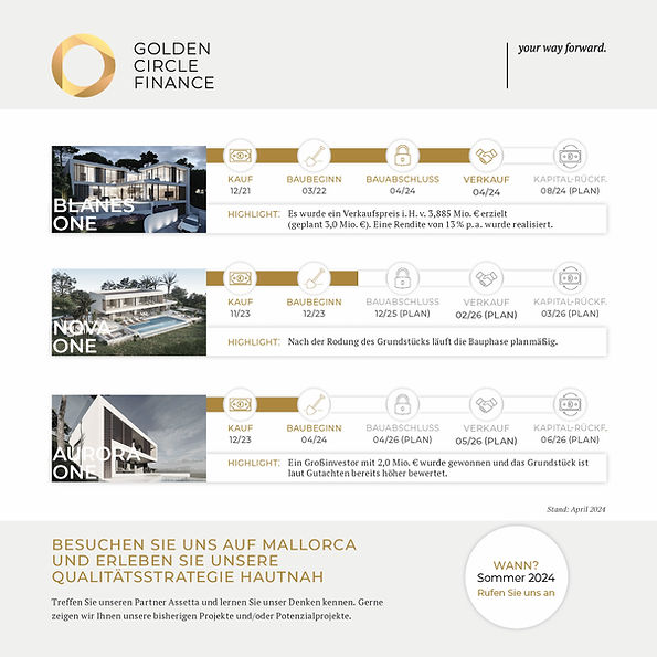 GC_LB_Immobilienobjektentwicklung Mallorca_0424_DRUCK_Seite_2.jpg