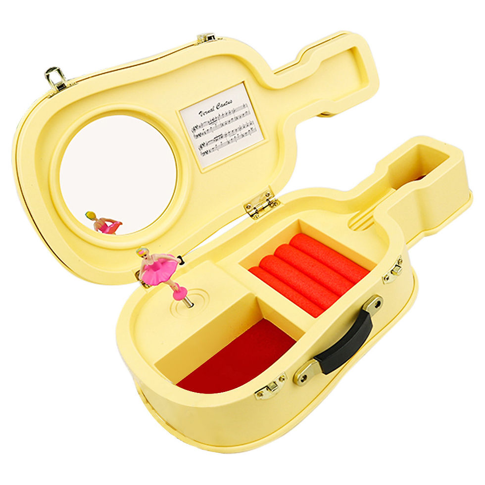 Thumbnail: Guitar Jewelry Music Box 