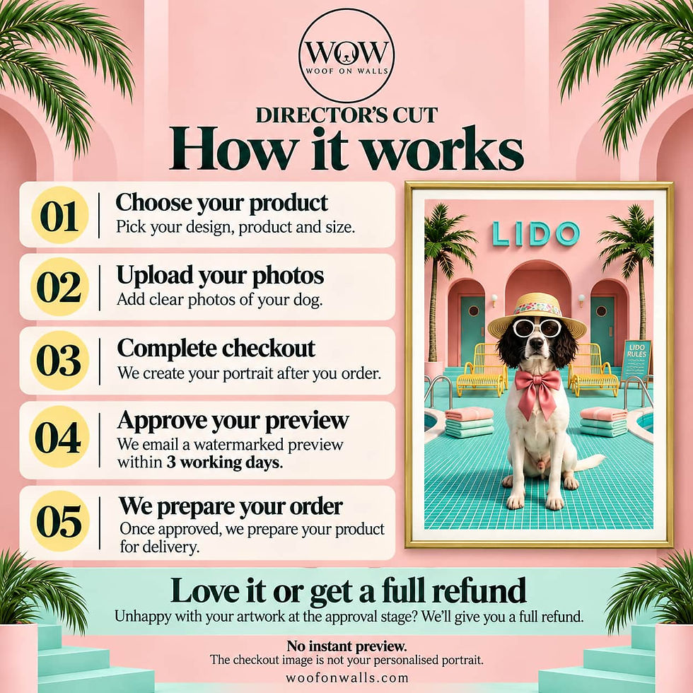 Thumbnail: The Lido Custom Dog Portrait