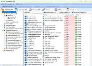 AnVir Task Manager Free