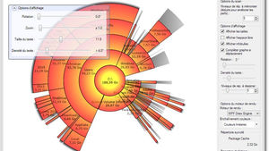HDGraph propose une représentation graphique des dossiers de votre disque dur
