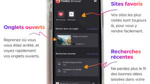 Le nouveau Firefox mobile se distingue par...
