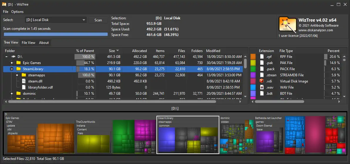 WizTree - l'analyseur d'espace disque certainement le plus rapide au monde