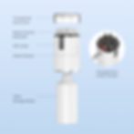 Thumbnail: Red Light Microcurrent Scalp Oil Dispensing Scalp Massager