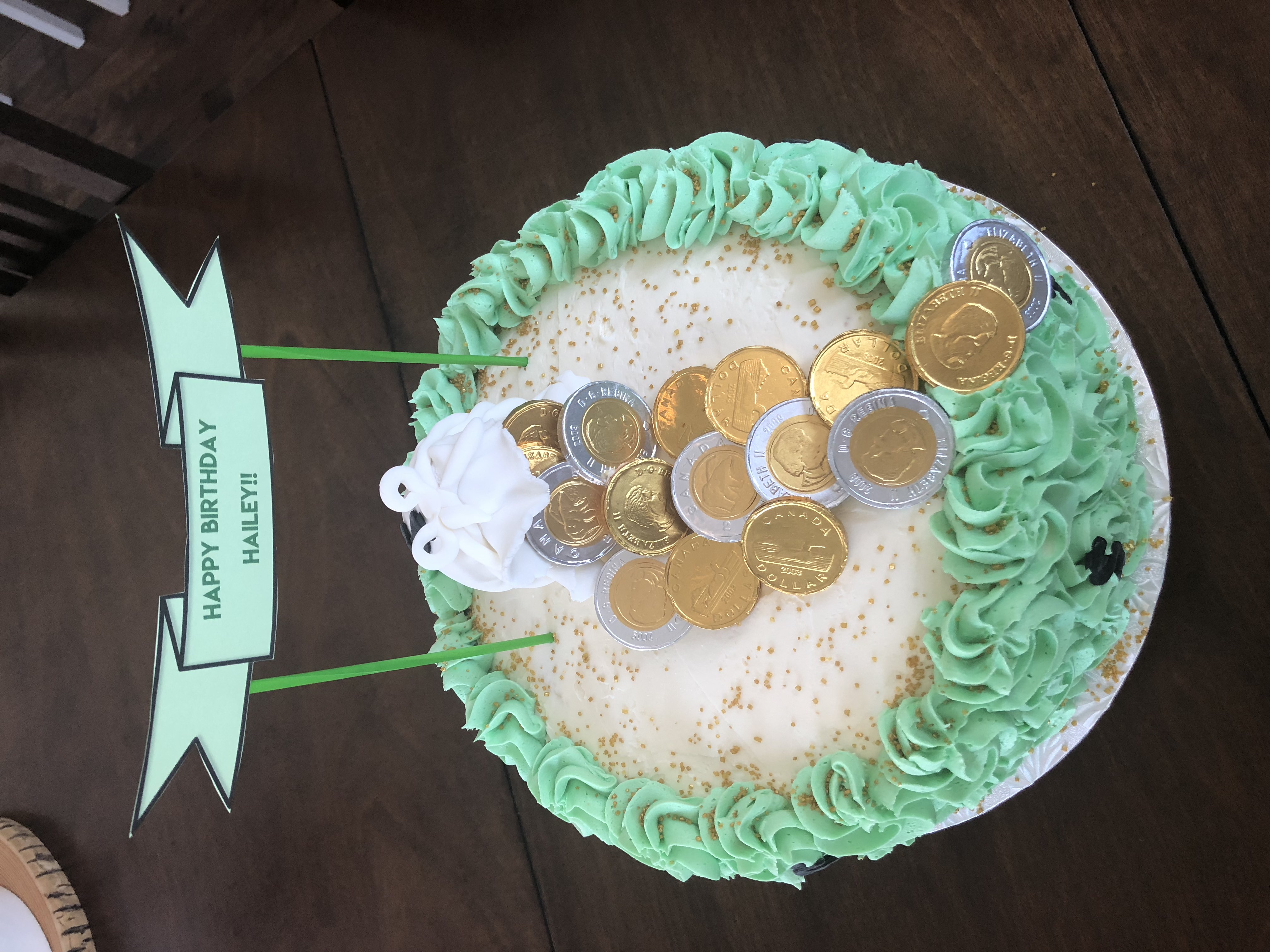 Cakes For Kids Winnipeg Cake Gallery