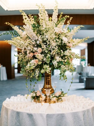 Floral Wonders Wedding