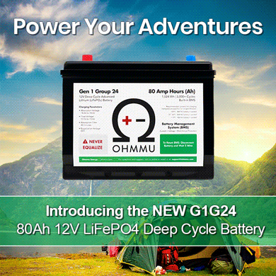 G1G24-SocialMedia GIF