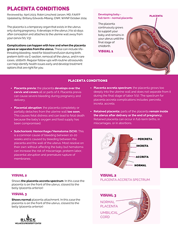 placenta conditions health brief