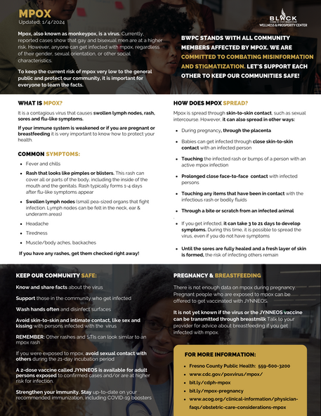 WHAT YOU NEED TO KNOW ABOUT MPOX (MONKEYPOX)