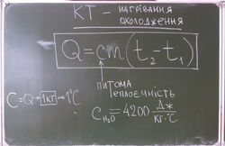 Теплові явища