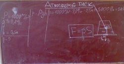 Атмосферний тиск