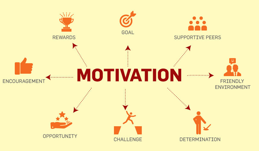 Motivation_02.jpg