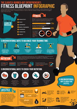 fitness_Final