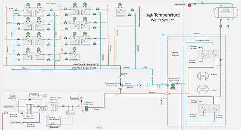 HT Cooling System_21_03_2021_edited.jpg