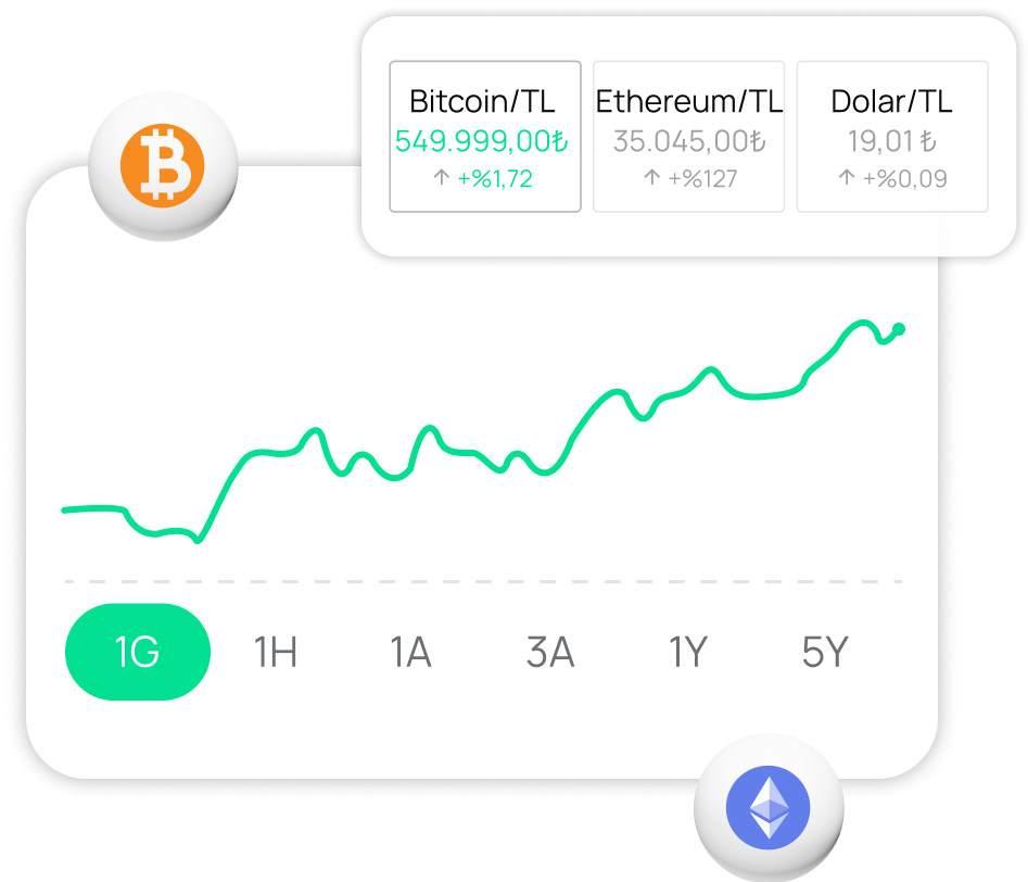 kripto-piyasa.webp