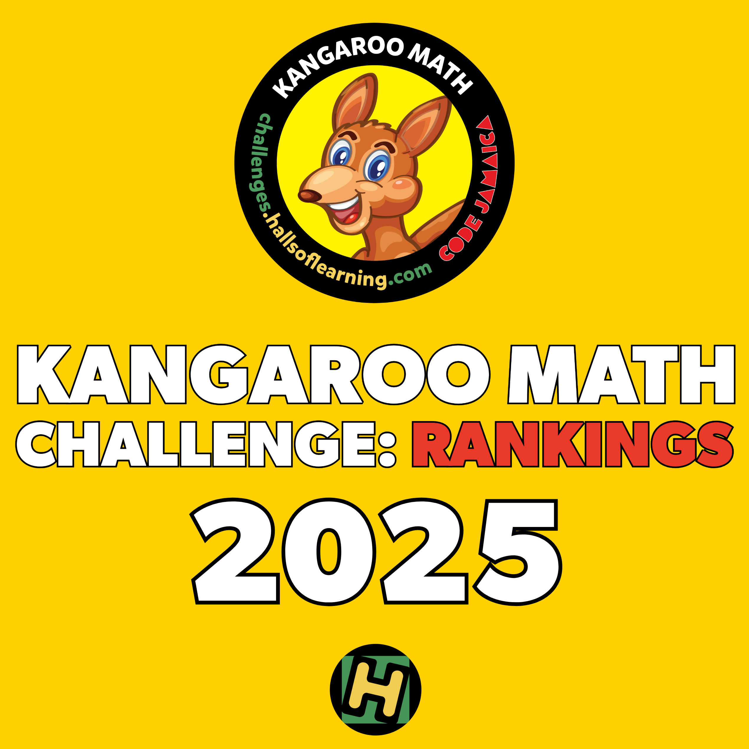 Kangaroo Math 2025 Rankings - All Schools