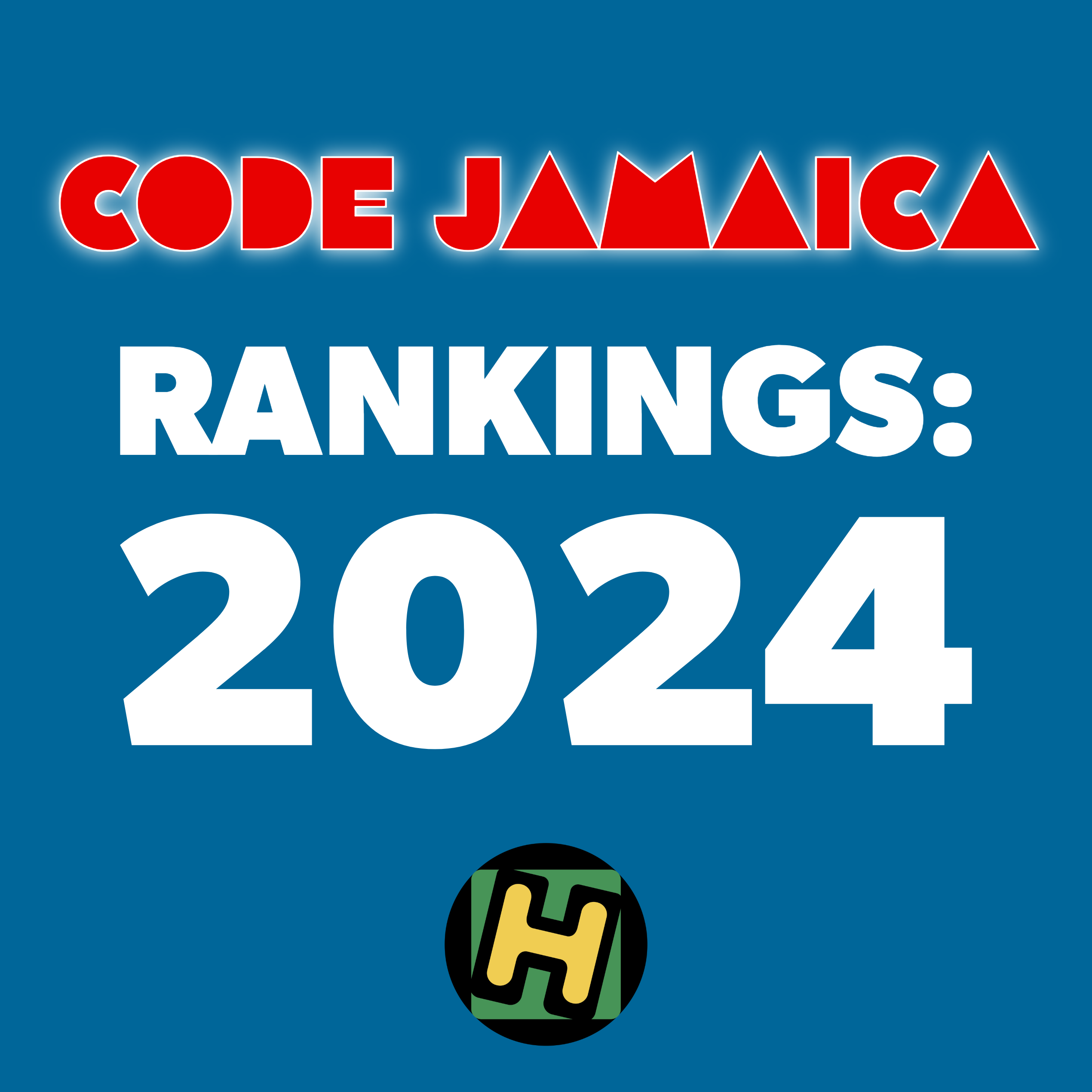 Code Jamaica Rankings 2024 - All Schools