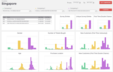 Business alliance with AI-based chatbot training technology company, INTNT.AI