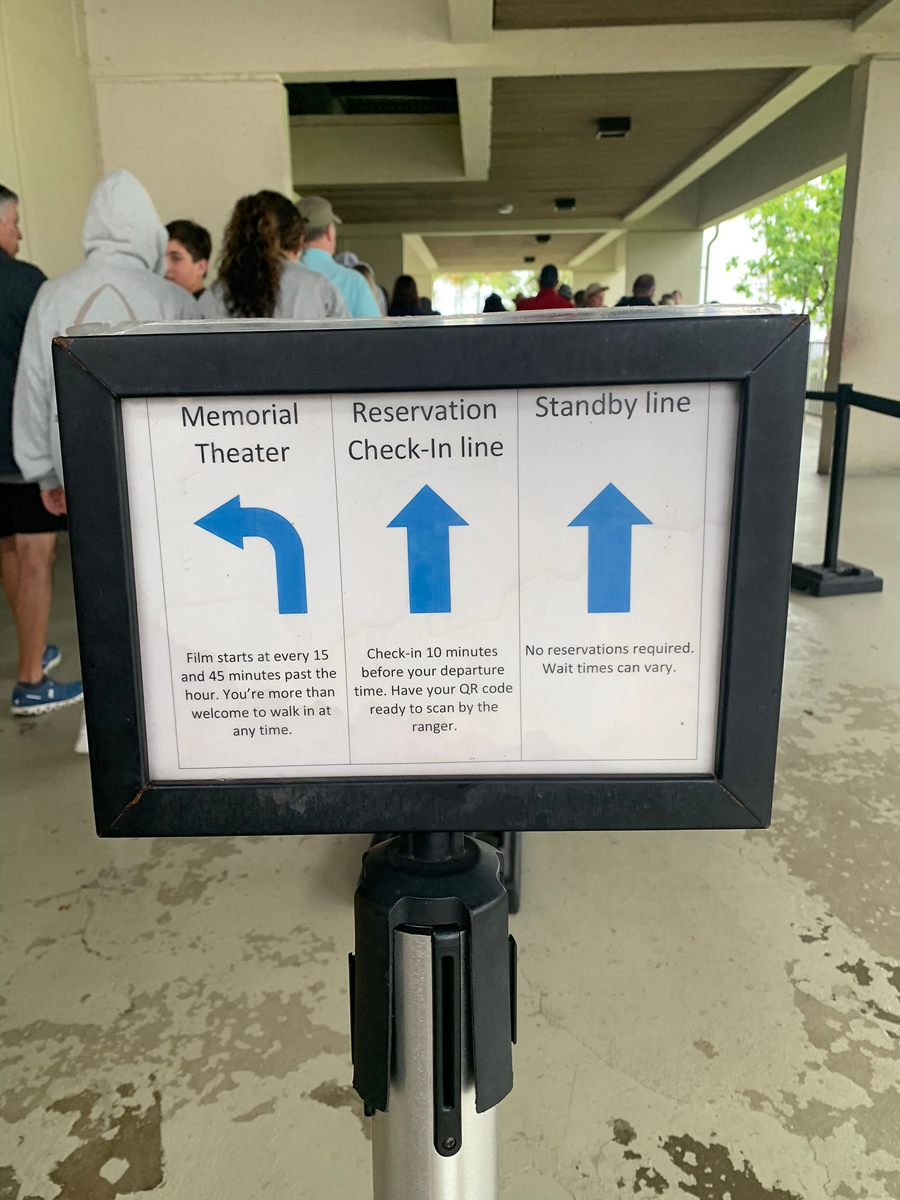 Directional sign at Pearl Harbor