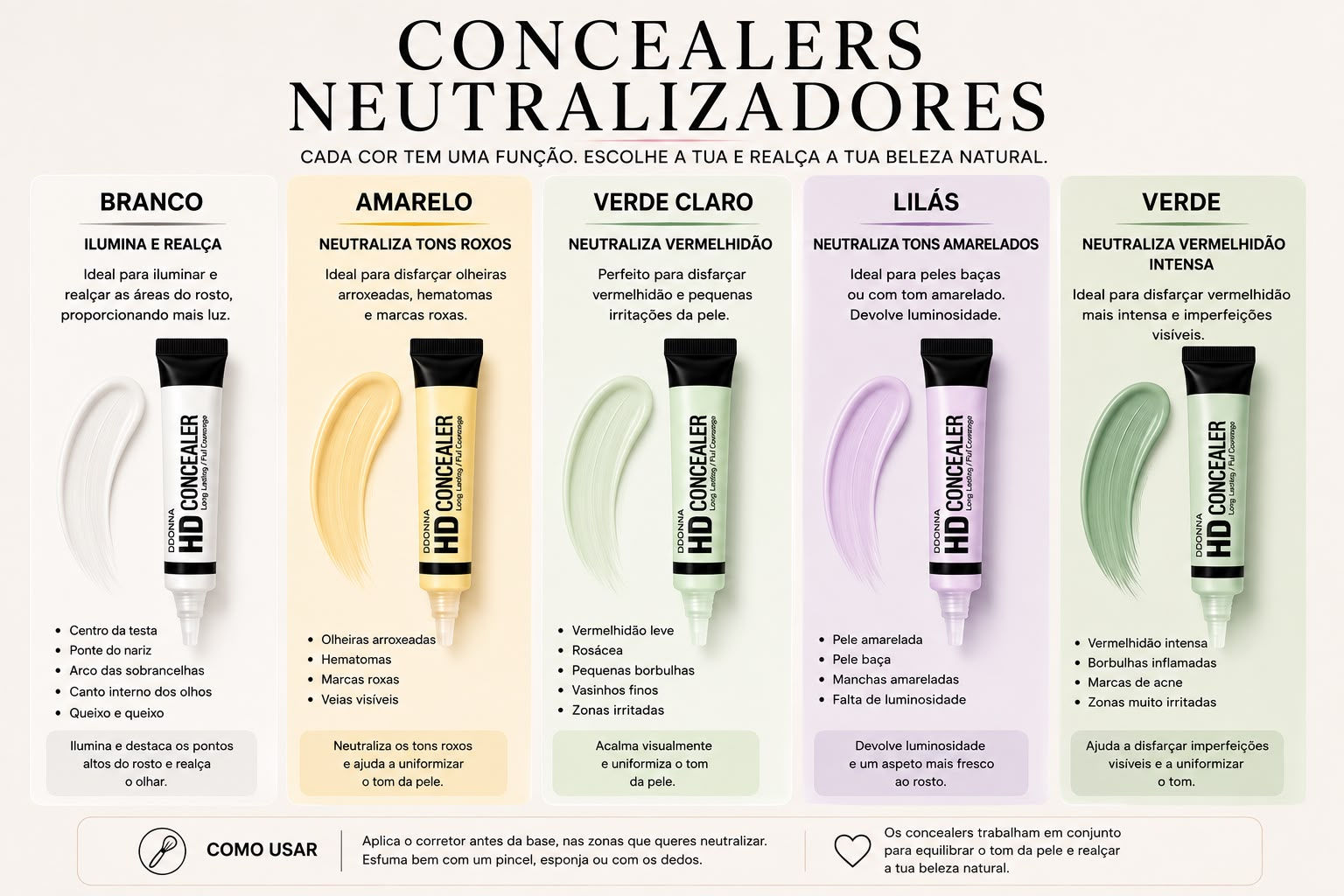 Corretores Neutralizadores HD D’Donna