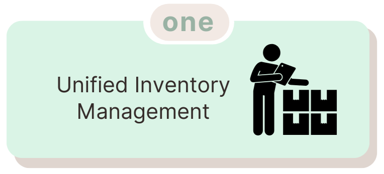 unified inventory management