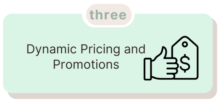 dynamic pricing and promotions