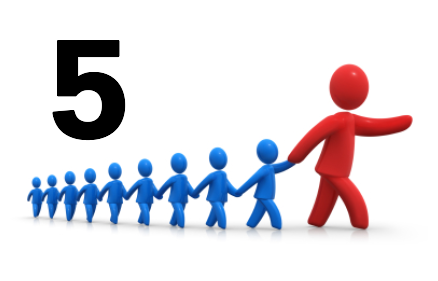 NIE dla testu przedsiębiorcy