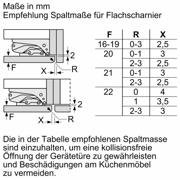 Miniaturbild: SIEMENS IQ100 /KLEINEN EINBAU-KÜHLSCHRANK