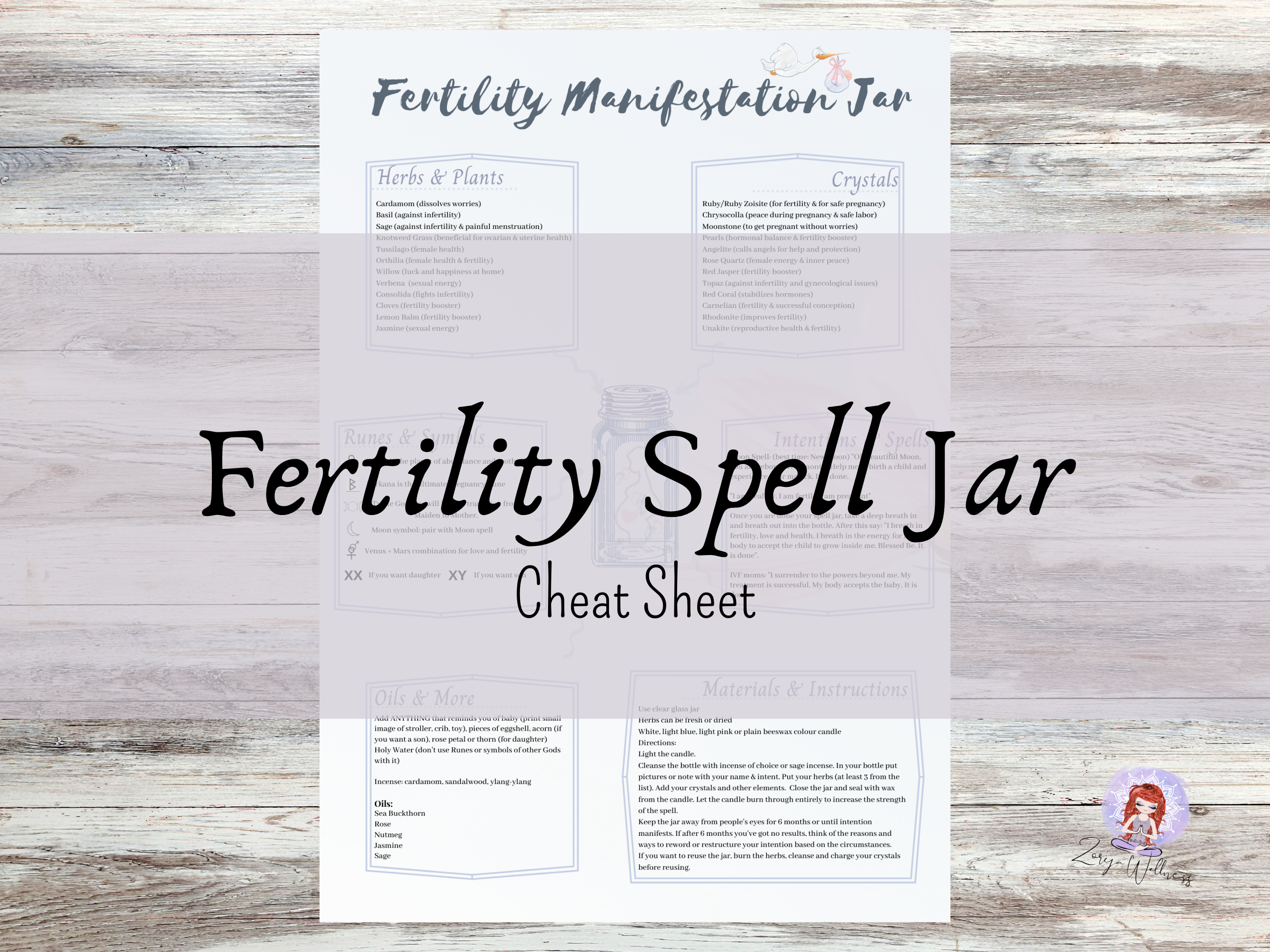 Blessed Be The Mother - Fertility Spell Jar Printable