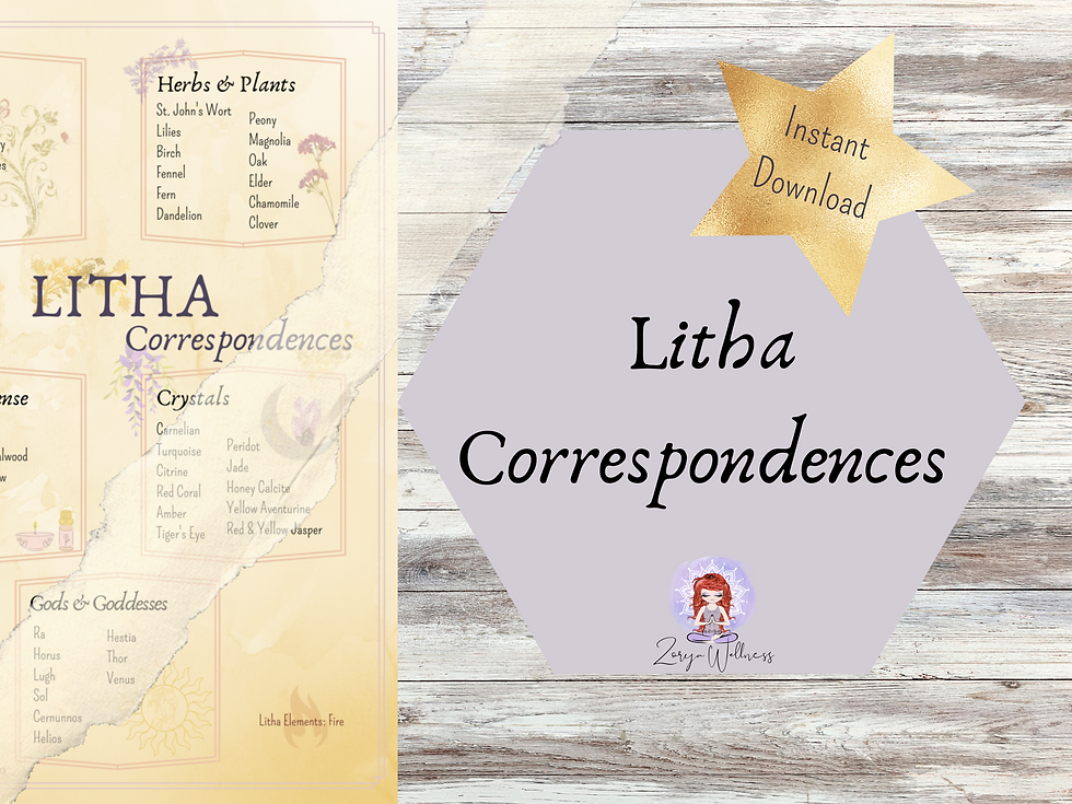 Thumbnail: Litha Printable Guide: Wheel of the Year Grimoire Pages | Book of Shadows