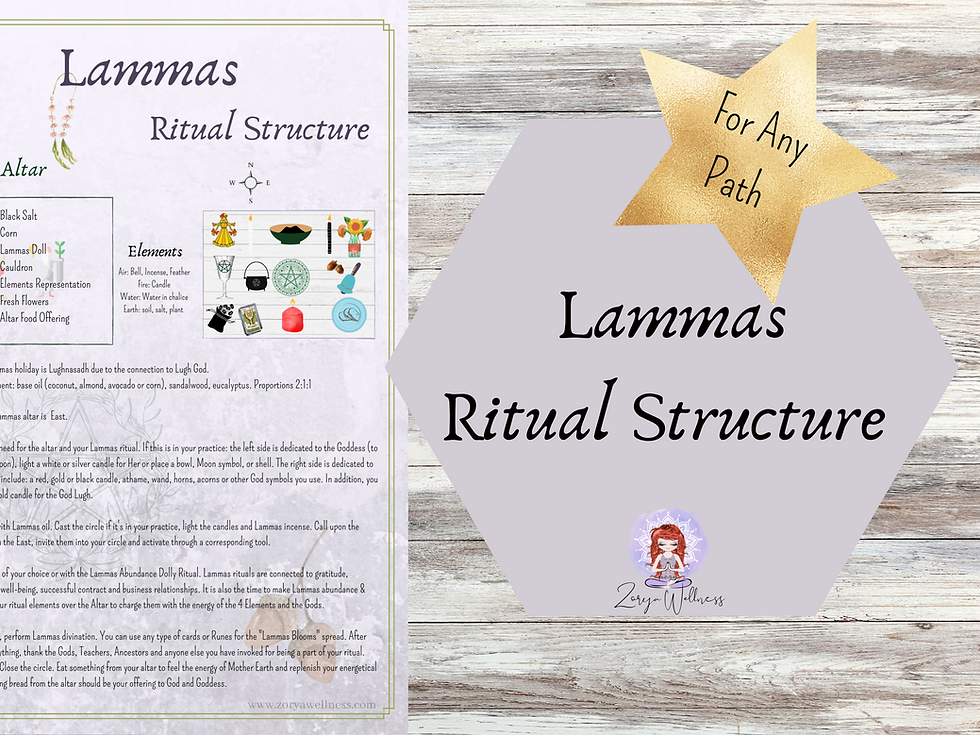 Thumbnail: Lammas Printable Guide: Wheel of the Year Grimoire Pages | Book of Shadows