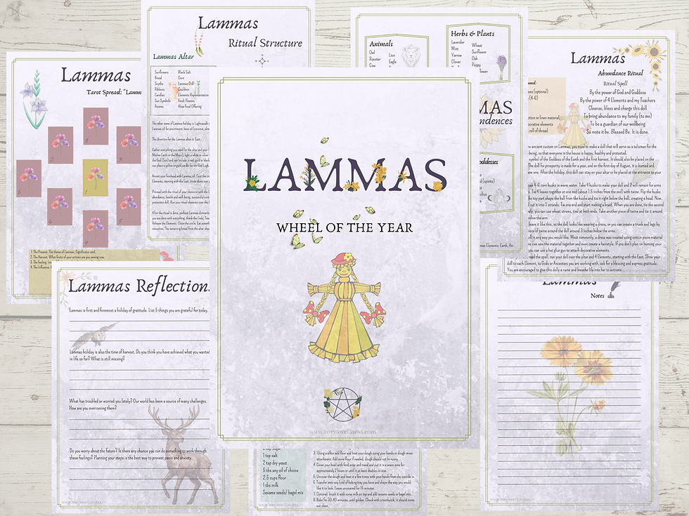Thumbnail: Wheel of the Year Printables Collection - All Sabbats