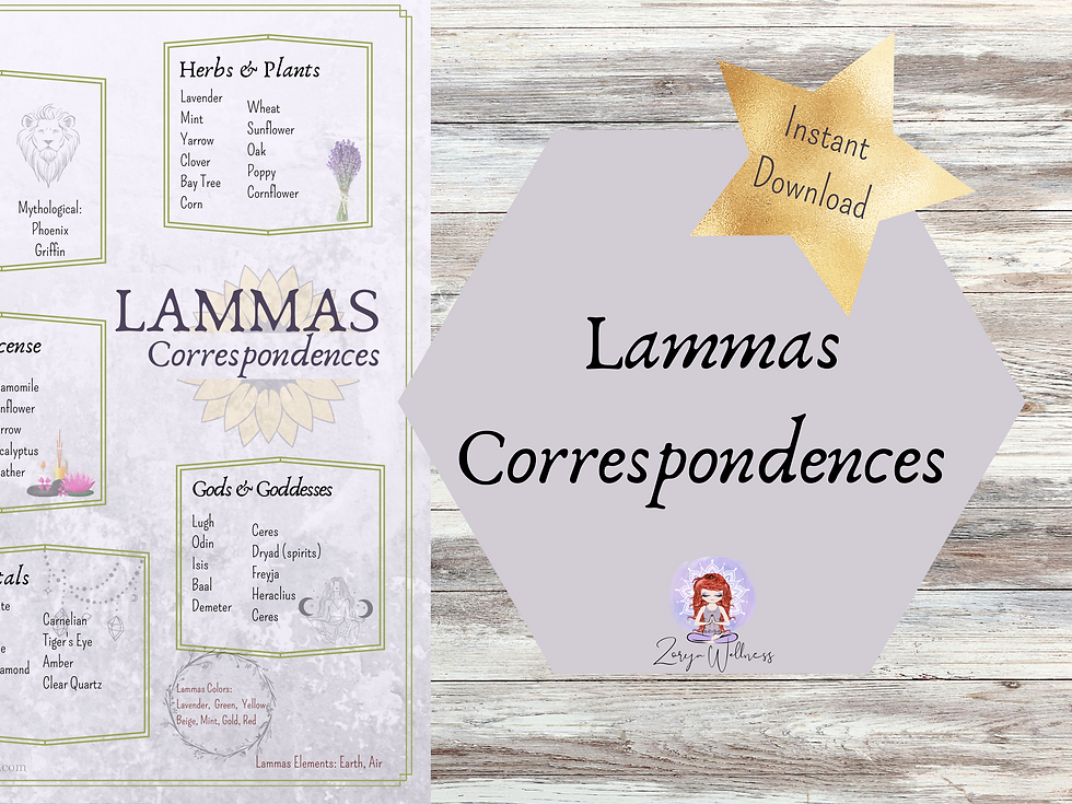 Thumbnail: Lammas Printable Guide: Wheel of the Year Grimoire Pages | Book of Shadows