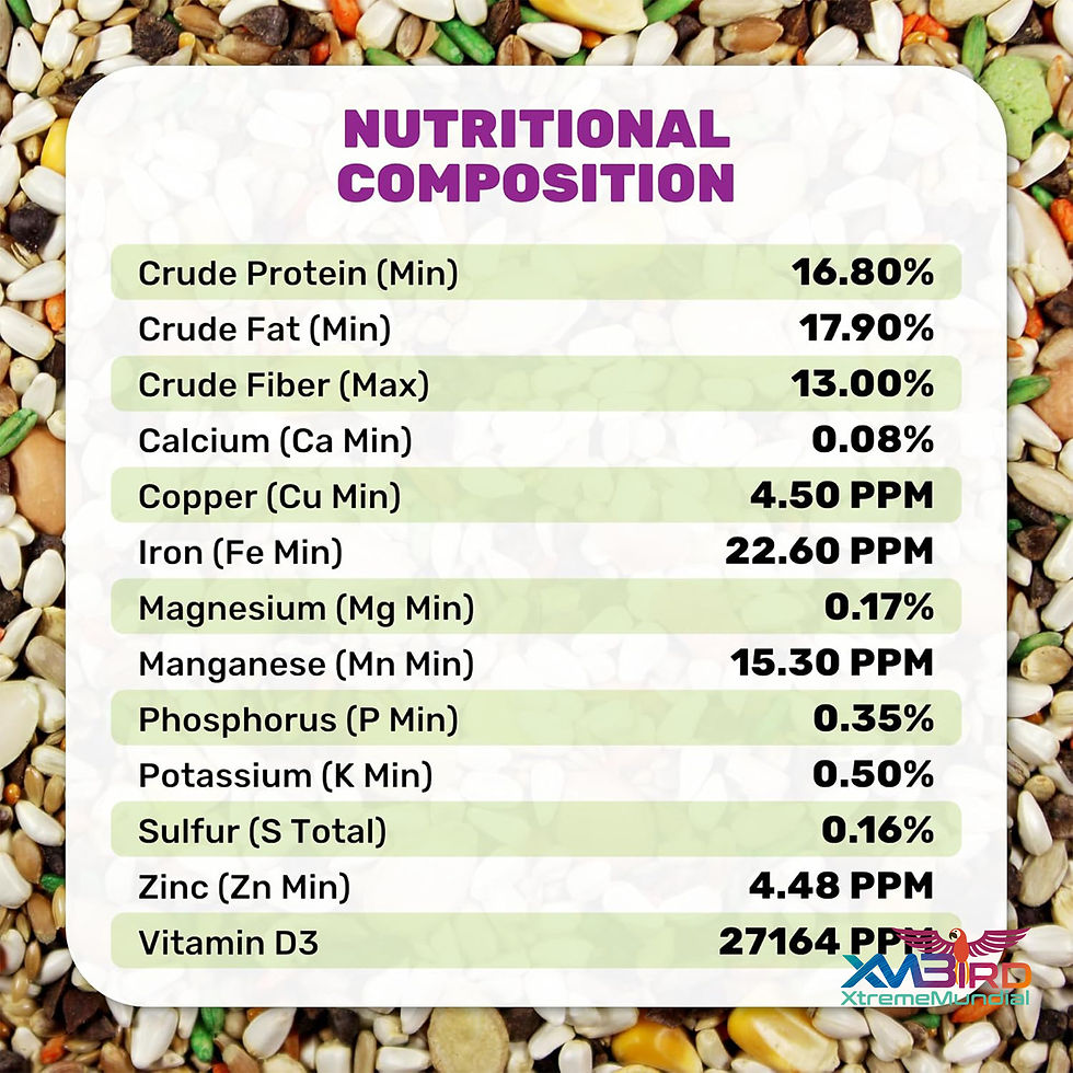 Thumbnail: Leach Grain Large Hookbill PLus Bird Food 5 Lbs