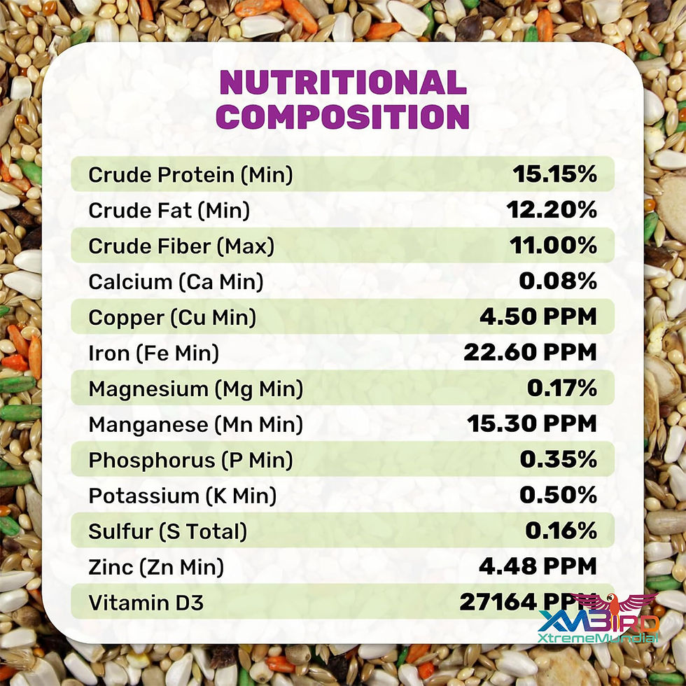 Thumbnail: Leach Grain Small Hookbill PLus Bird Food 5 Lbs