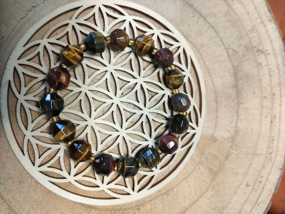 Bracelet œil de faucon à facettes perles 0,8