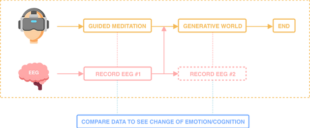 project framework.png