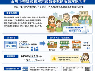吉川市物価高騰対策商品券取扱店舗対象です